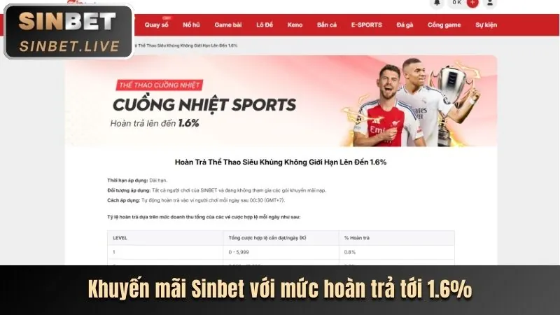 Hình ảnh minh họa các mục đích sử dụng cookie của vin68 info